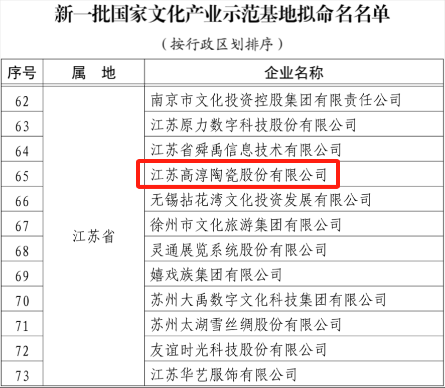 创世大发官网-钻营健全,你我一路成长