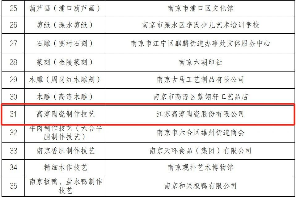创世大发官网-钻营健全,你我一路成长