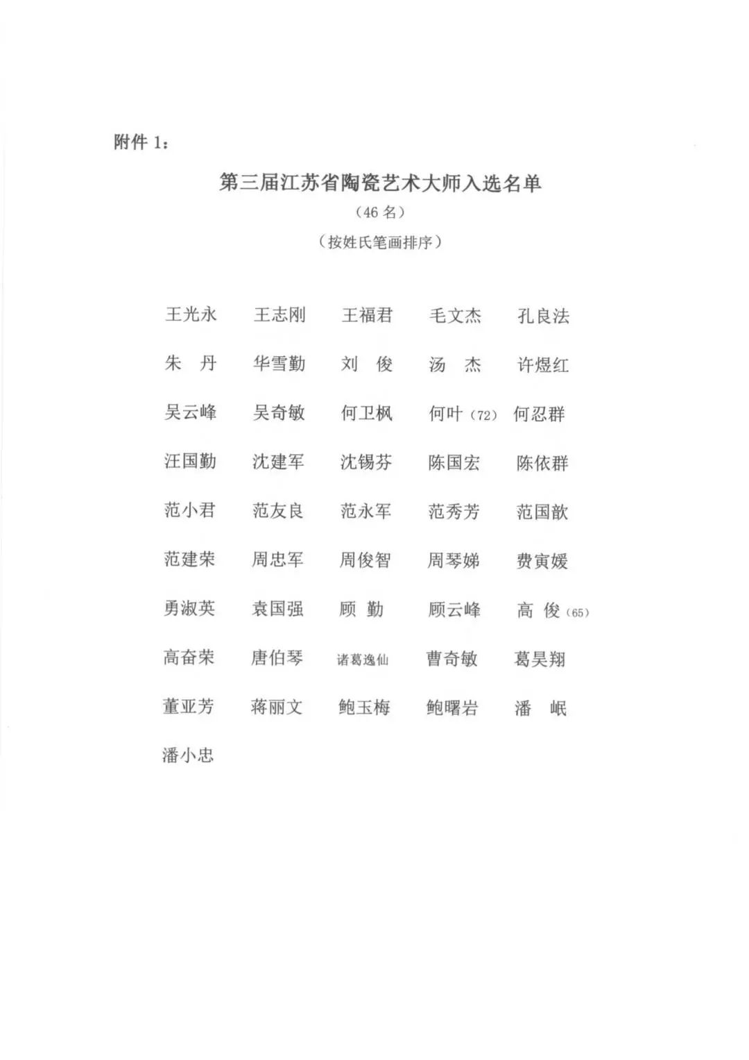 创世大发官网-钻营健全,你我一路成长