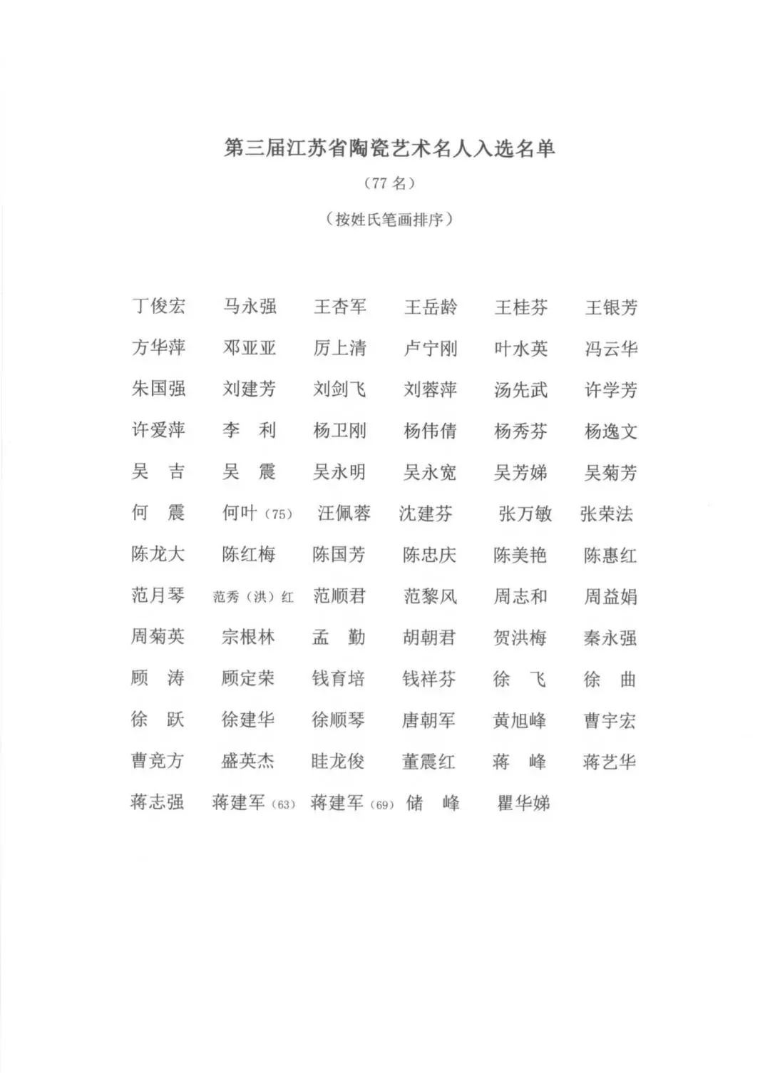 创世大发官网-钻营健全,你我一路成长