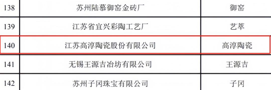 创世大发官网-钻营健全,你我一路成长